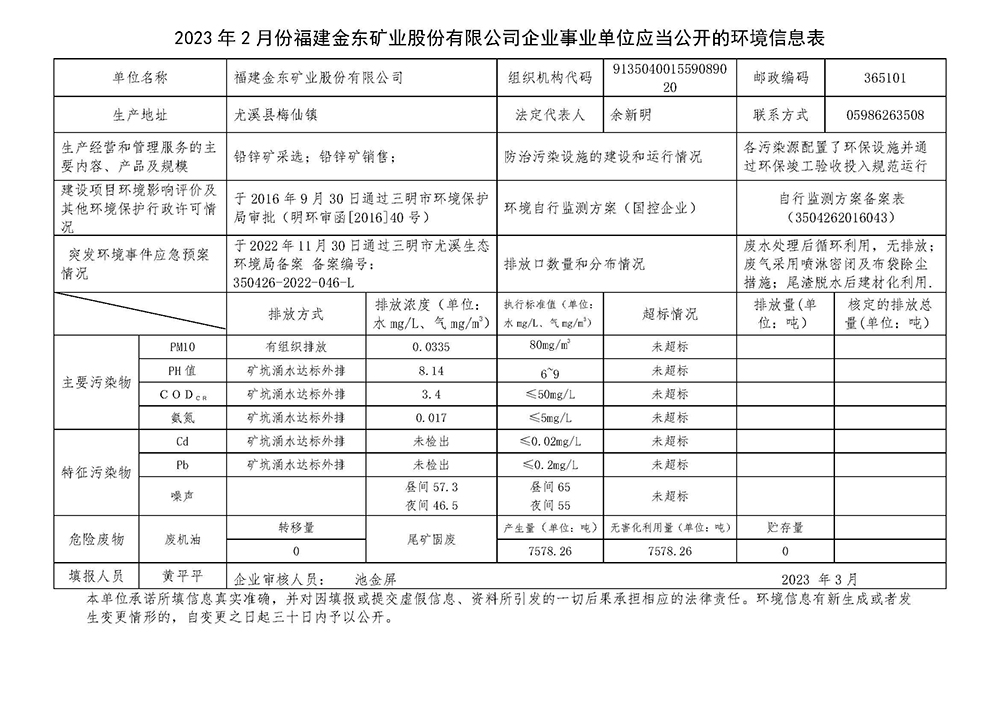 2023年2月份开云手机（中国）官方网站企业事业单位应当公开的环境信息表.jpg