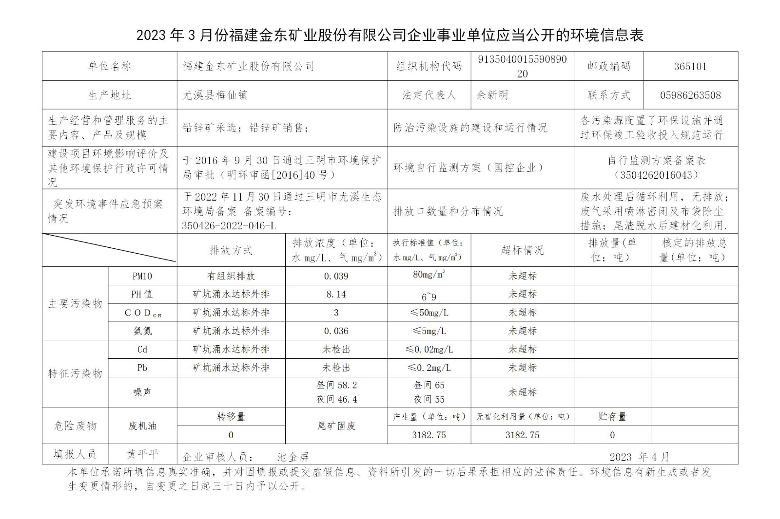 2023年3月份开云手机（中国）官方网站企业事业单位应当公开的环境信息表_01.jpg